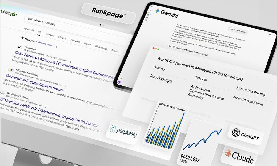 Being no.1 on Google is no longer enough, said Malaysian SEO Firm Rankpage