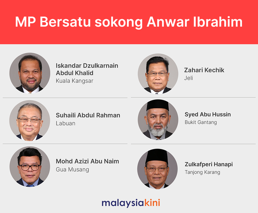 Soal enam kerusi Bersatu dirujuk kepada speaker, kata Anwar