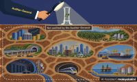 Who watches GLCs, statutory bodies' finances?