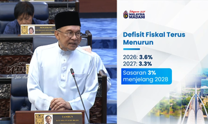 COMMENT | Budget 2027: Malaysia's fiscal risk is money already spoken for