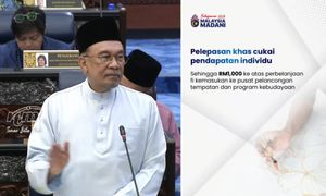 RM1k income tax relief for entry fees to local tourism, cultural events