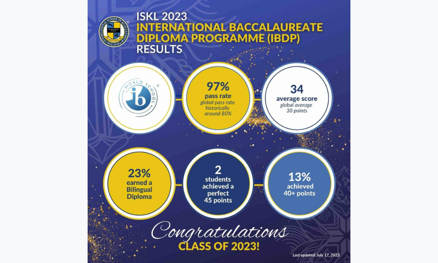 The International School of Kuala Lumpur celebrates student achievements in IB and AP exam results