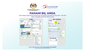Fahami bil anda