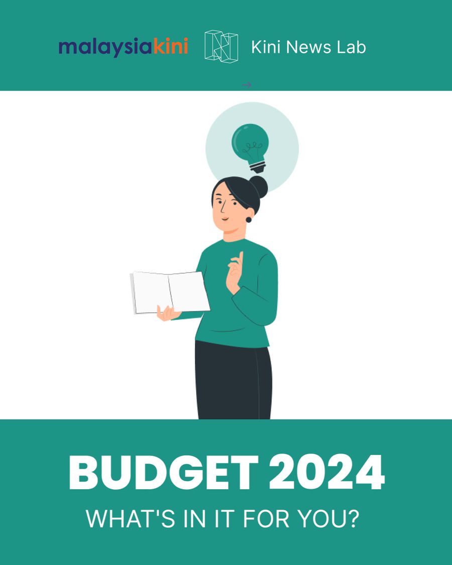 Budget 2024 Quiz